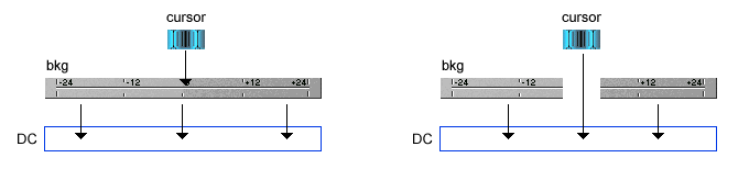 MinPrg02 : Drawing Slider Method